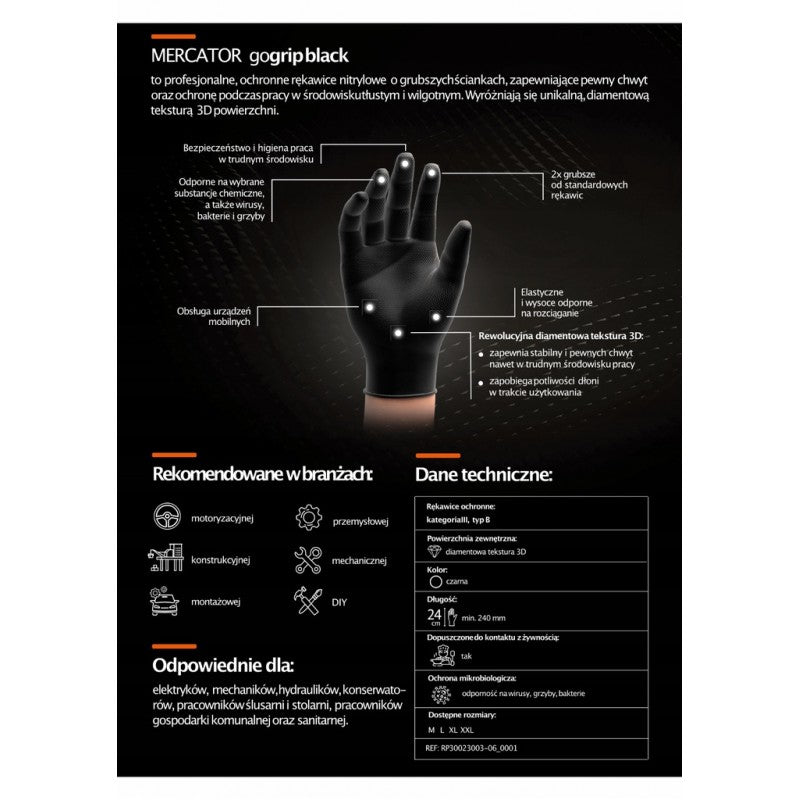 Mănuși de nitril Mercator GoGrip Black 50 buc, mărime M