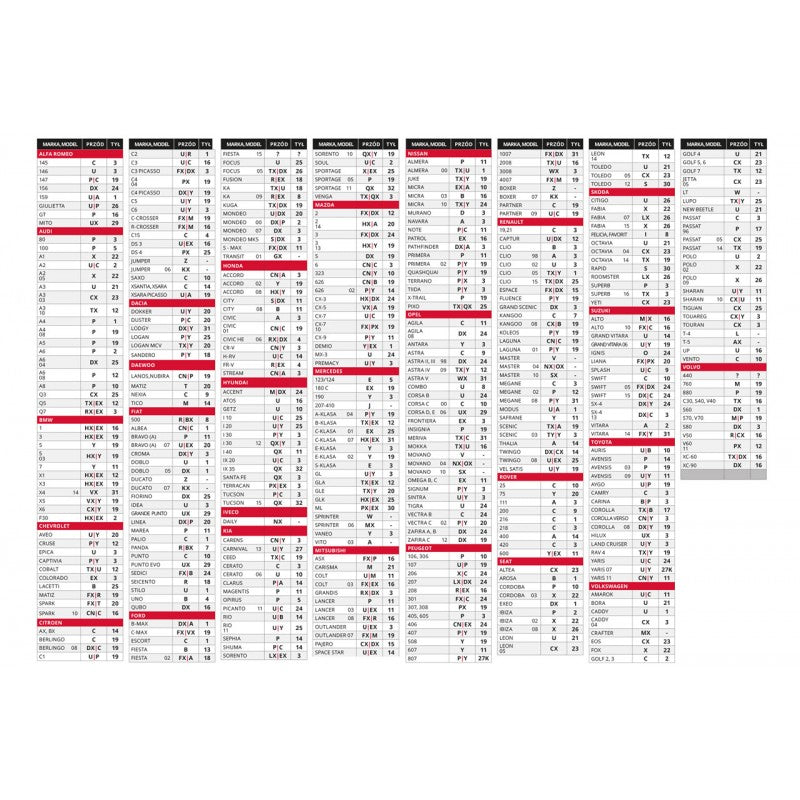 Covoraș cauciuc fata, dreapta, MG Opel Corsa D, E, Fiat Grande Punto