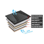 Huse auto premium 5 locuri Carguard Deluxe piele ecologică perforată și textil - maro caramel