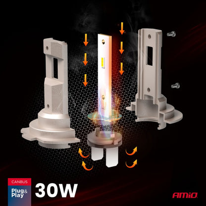 Set becuri auto LED seria H25 CANBUS H7 H18 12V 30W AMIO-04712