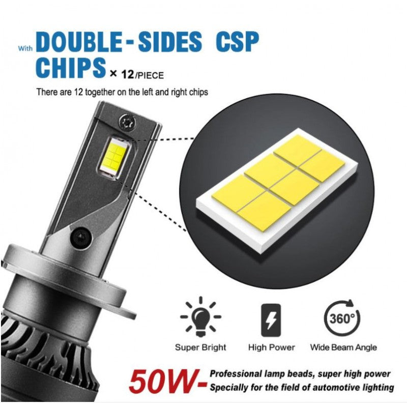 Set becuri L7-H4-12V 50W Canbus