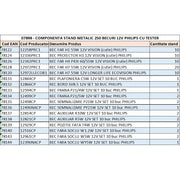 STAND METALIC 250 BECURI 12V PHILIPS CU TESTER