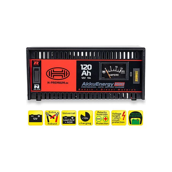 AKKUENERGY PRO 300 11A 12 V EGYENENirányító
