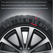 Set 4 Capace Roti 15 inchi (R15) Dakar Negru-Gri, Compatibile Cu Renault