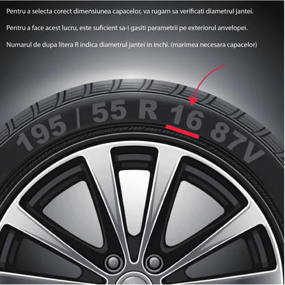 Set 4 Capace Roti 17 inchi (R17) Dakar Negru-Gri, Compatibile Cu Ford