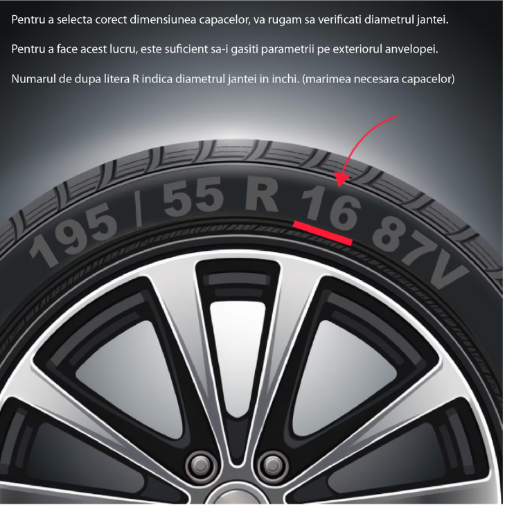 Set 4 capace roti Joy R16 Compatibil Cu Skoda
