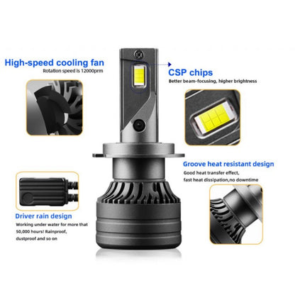 Set becuri L7-H11-12V 50W Canbus