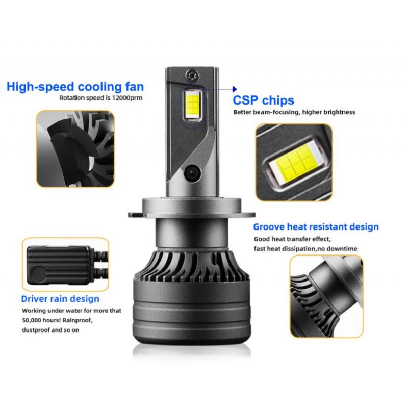 Set becuri L7-H4-12V 50W Canbus