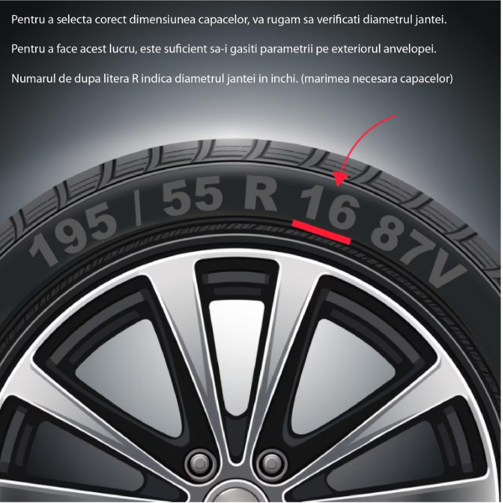 Set 4 capace roti Joy Gri R17 pentru gama auto Mini.