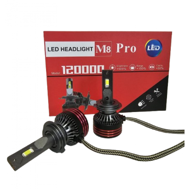 Set doua  LEDURI auto M8-H7   12/24V  CANBUS