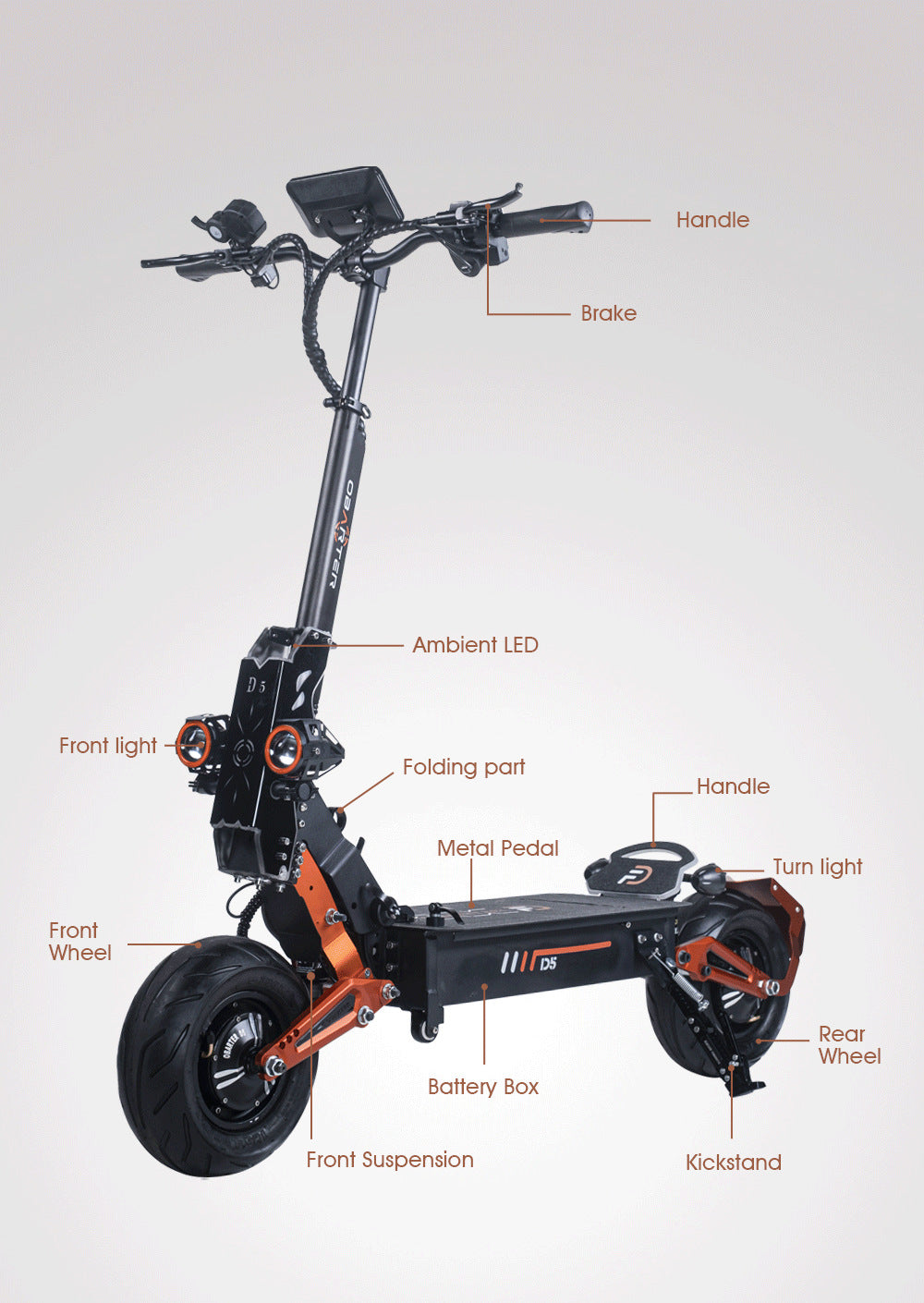 Trotineta Electrica OBARTER D5, Motor 5000W, Autonomie 120 km, Viteza 70 km/h, Acumulator 48V 35AH, Tractiune 2X2, Roti 12 inch, Pliabila, Ideala pentru Glovo/Tazz/Bolt, Negru