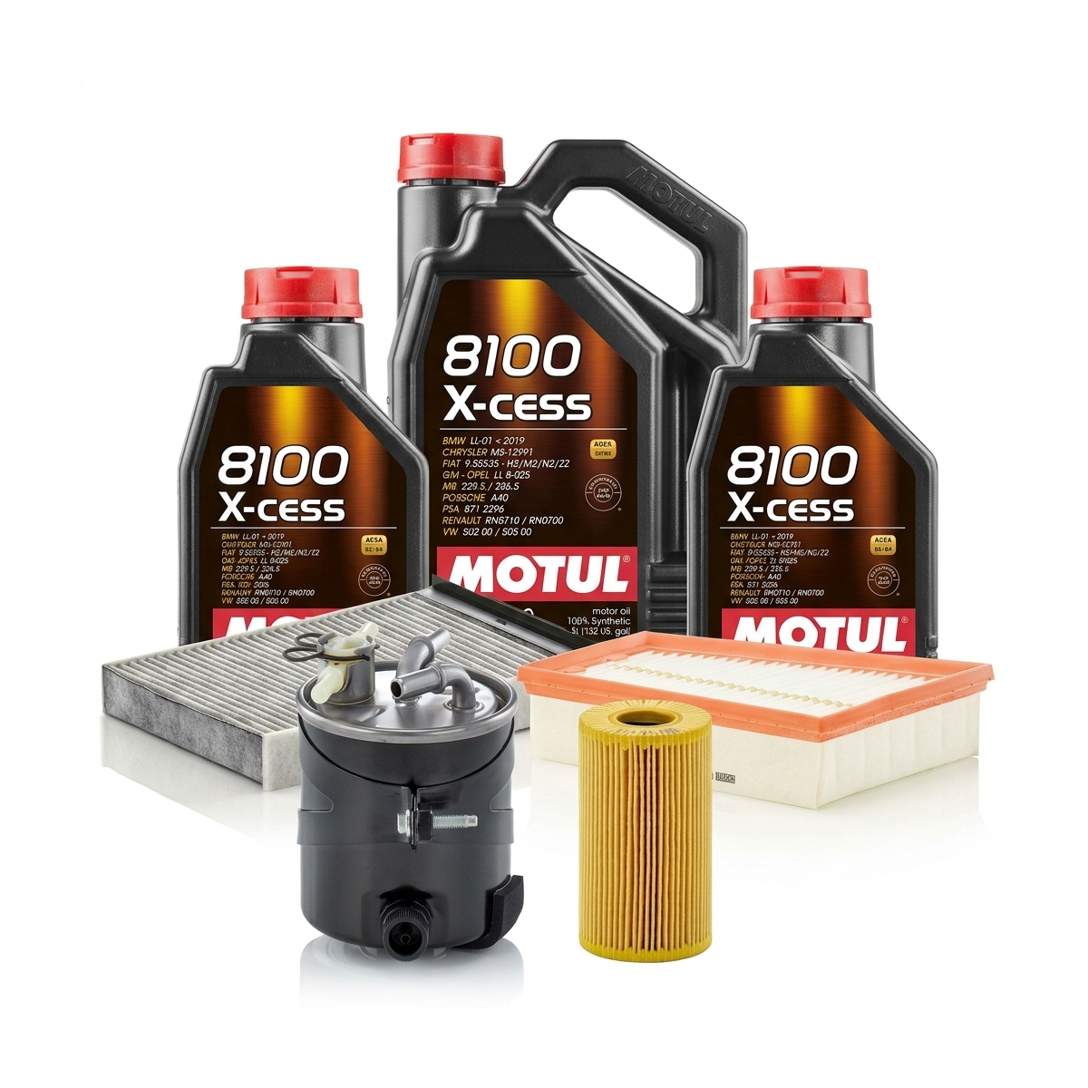 Kit revizie ulei Motul 8100 X-CESS 5W-40 + filtre Renault Megane 2 2.0 dCi 150 CP – MANN