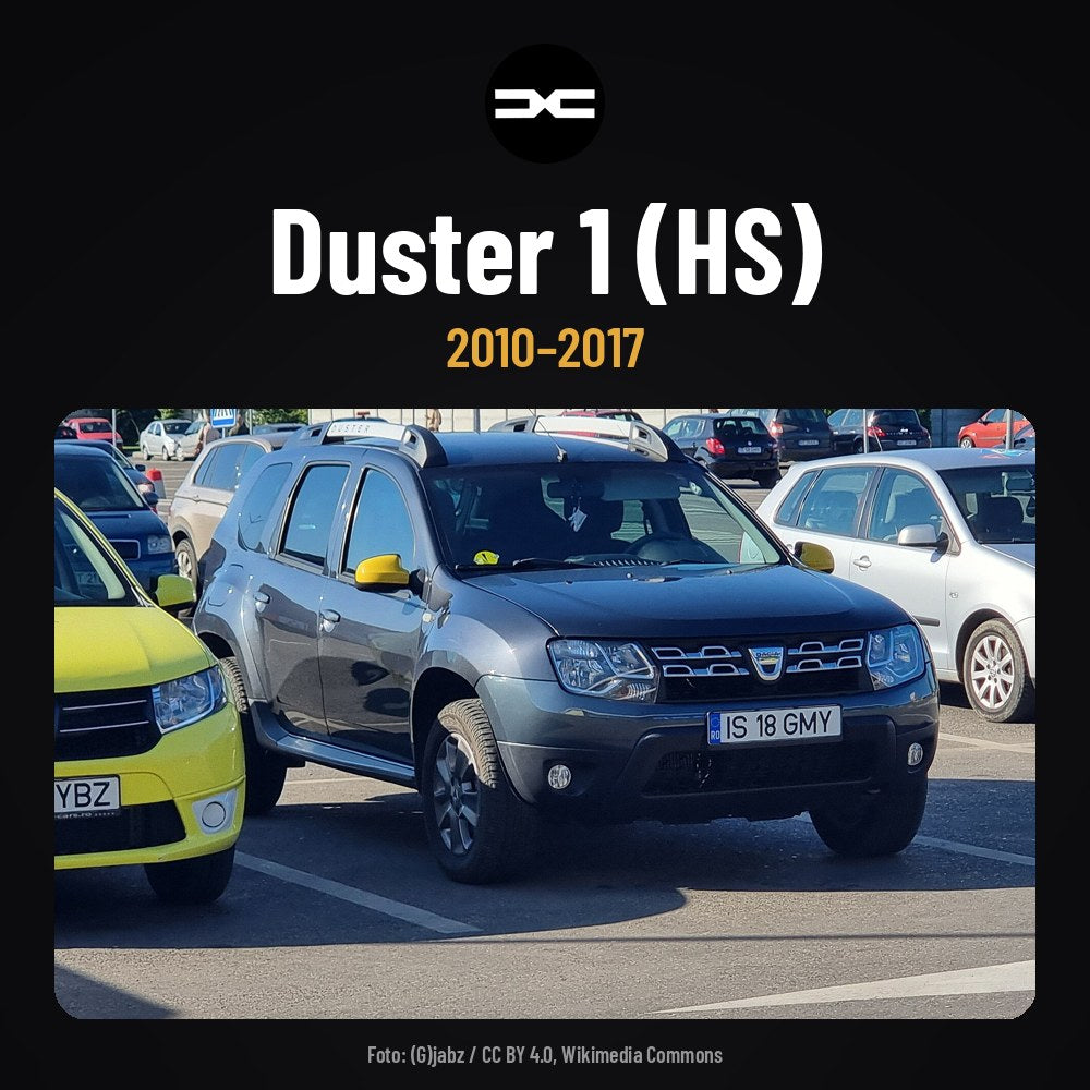 card_kit_model_dacia_duster-hs.jpg