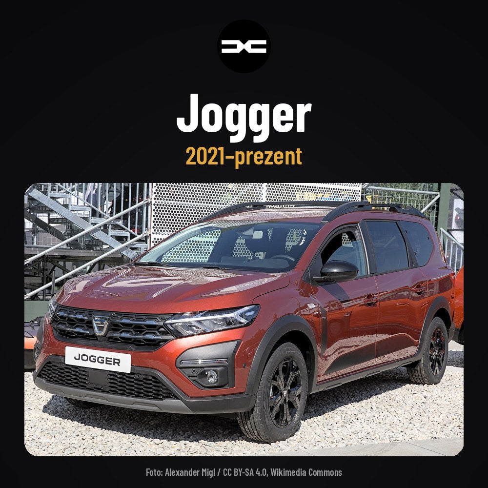 card_kit_model_dacia_jogger-rk.jpg