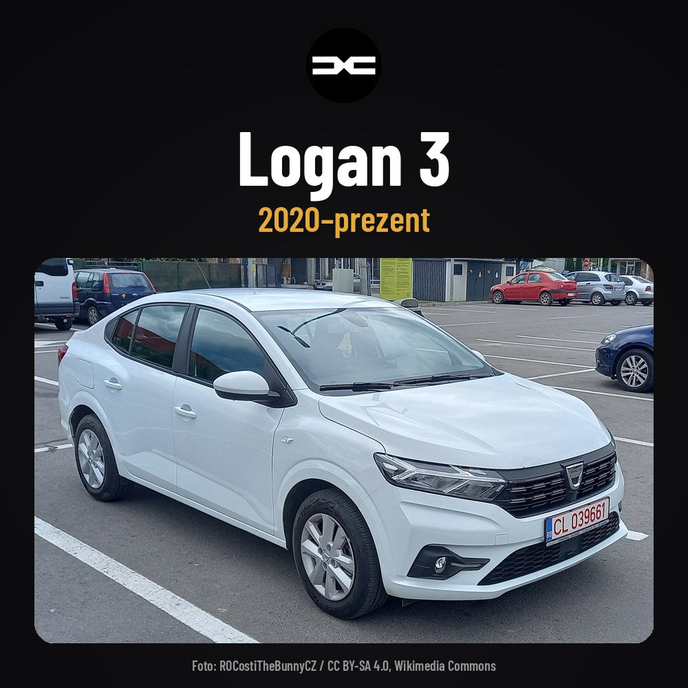 card_kit_model_dacia_logan-3.jpg