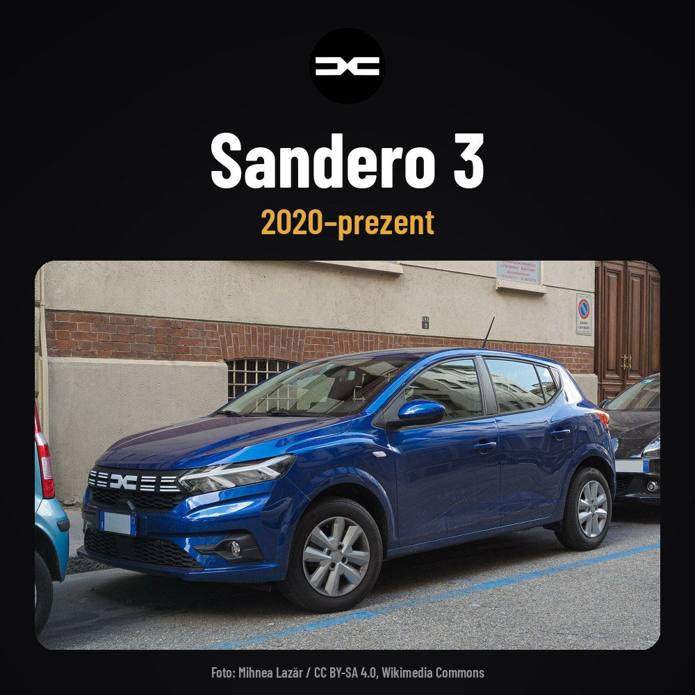 card_kit_model_dacia_sandero-3.jpg