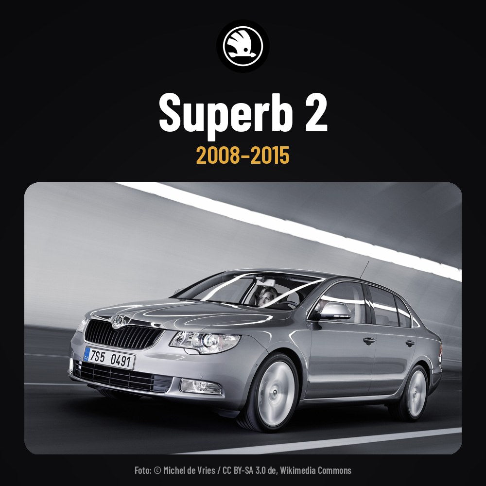 card_kit_model_skoda_superb-2.jpg