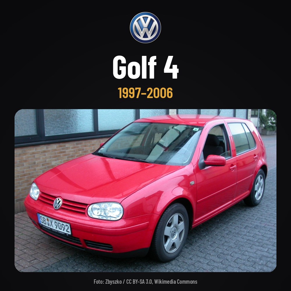 card_kit_model_volkswagen_golf-4.jpg