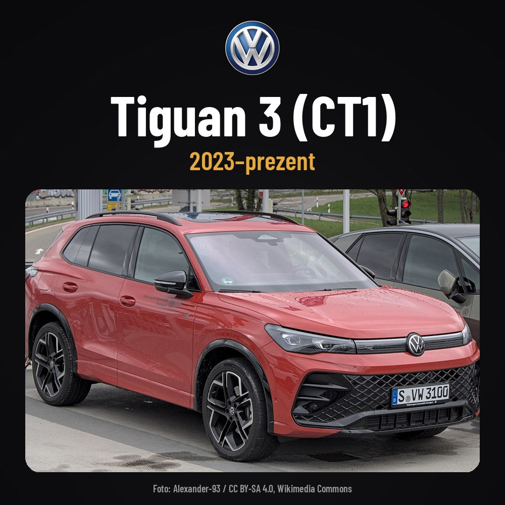 card_kit_model_volkswagen_tiguan-ct1.jpg