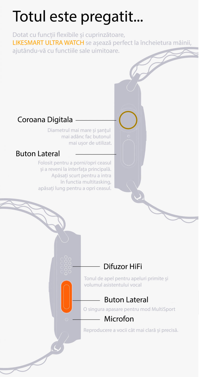 SmartWatch 1.99” cu Curea Extra, Apel Bluetooth, Încărcare Wireless, Monitorizare Sănătate &amp; Notificări engross