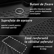 Covorase Presuri Auto Tip Tavita 4.5D Ultra Toyota Auris II 2012-2020