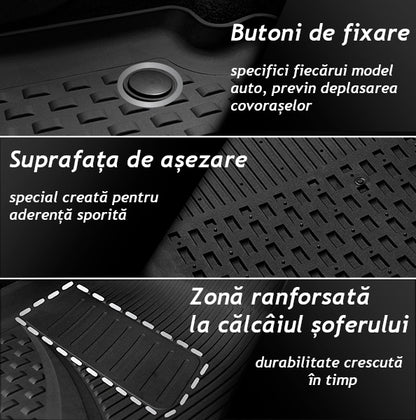 Covorase Presuri Auto Tip Tavita 4.5D Ultra Toyota C-HR I Facelift 2020-2023