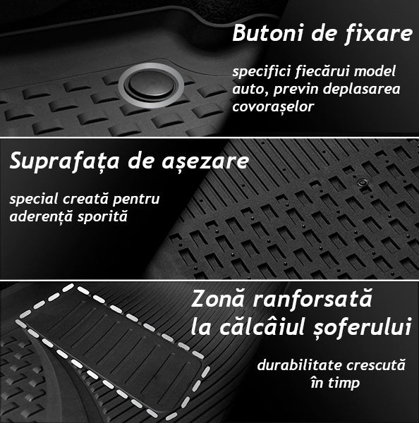 Covorase Presuri Auto Tip Tavita 4.5D Ultra VW Passat B6 2005-2010 | VW Passat B7 2010-2014 | VW Passat CC 2008-2015 | VW Jetta 2011-2018