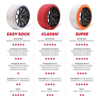 Lanțuri de zăpadă textile Isse Easysock L 2buc