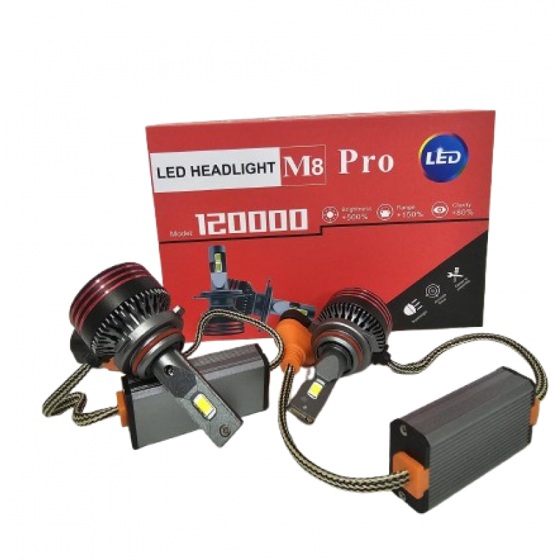 Set doua LEDURI auto M8-HB4, 9006  12/24V  CANBUS