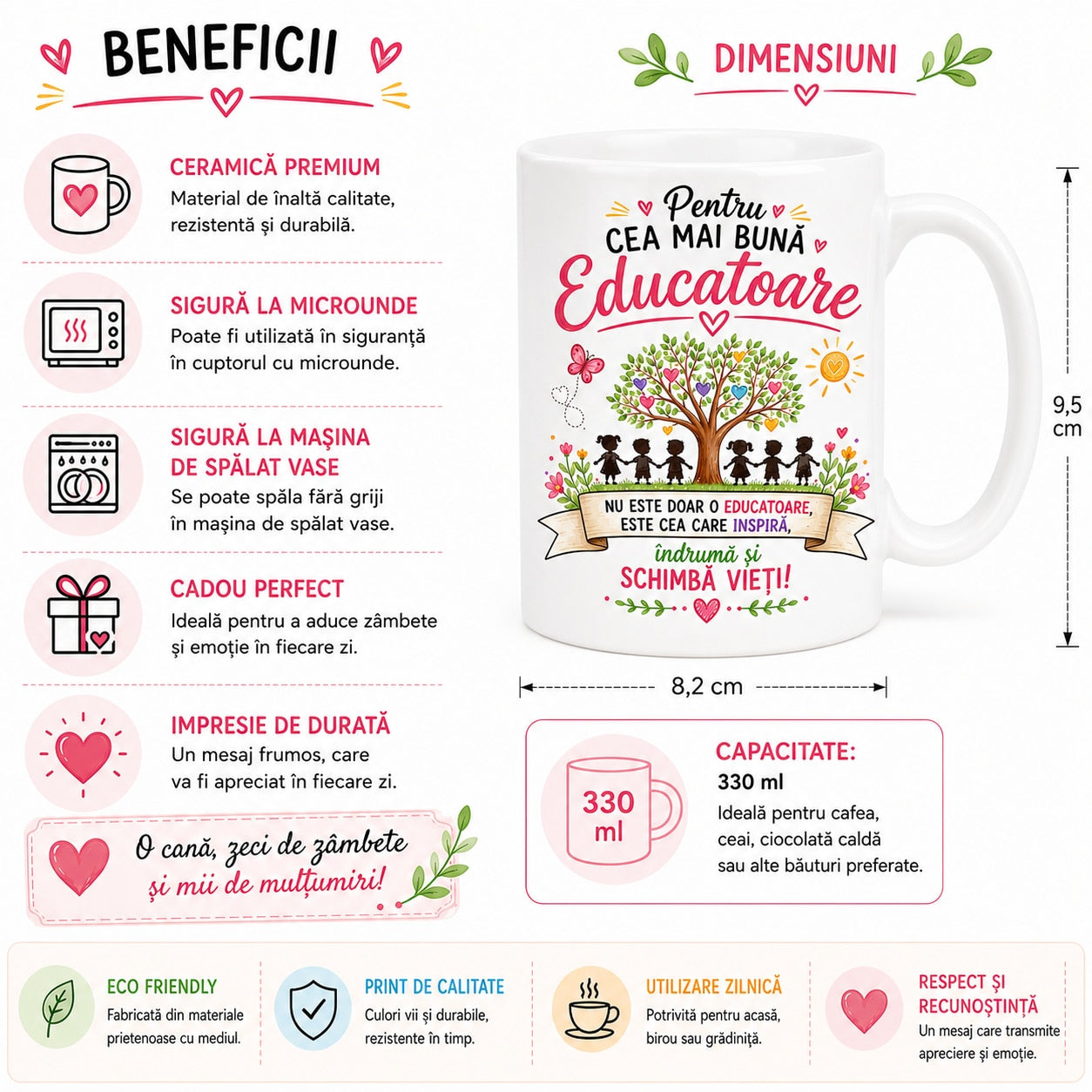 Cana Personalizată pentru Educatoare – „Pentru Cea Mai Bună Educatoare” – Cadou Grădiniță, Ceramică 330 ml. Albă