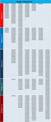 Set 2 huse antiderapante roti, Medium