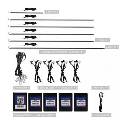Lumini ambientale LED premium, kit RGB 18 în 1, efecte dinamice Symphony cu control prin aplicație