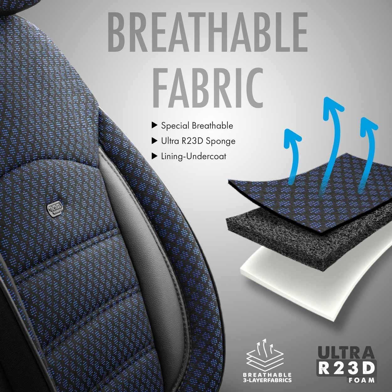 Set Huse Scaune Universale Premium OTOM Personalizate cu Mitsubishi – Negru/Albastru